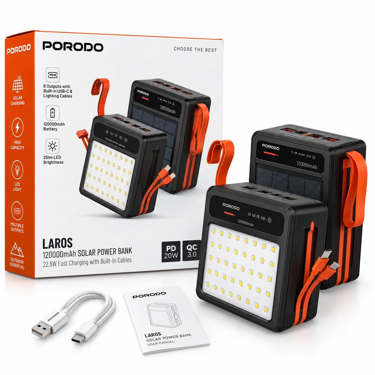 پاوربانک خورشیدی پرودو مدل LAROS ظرفیت 120000mAh